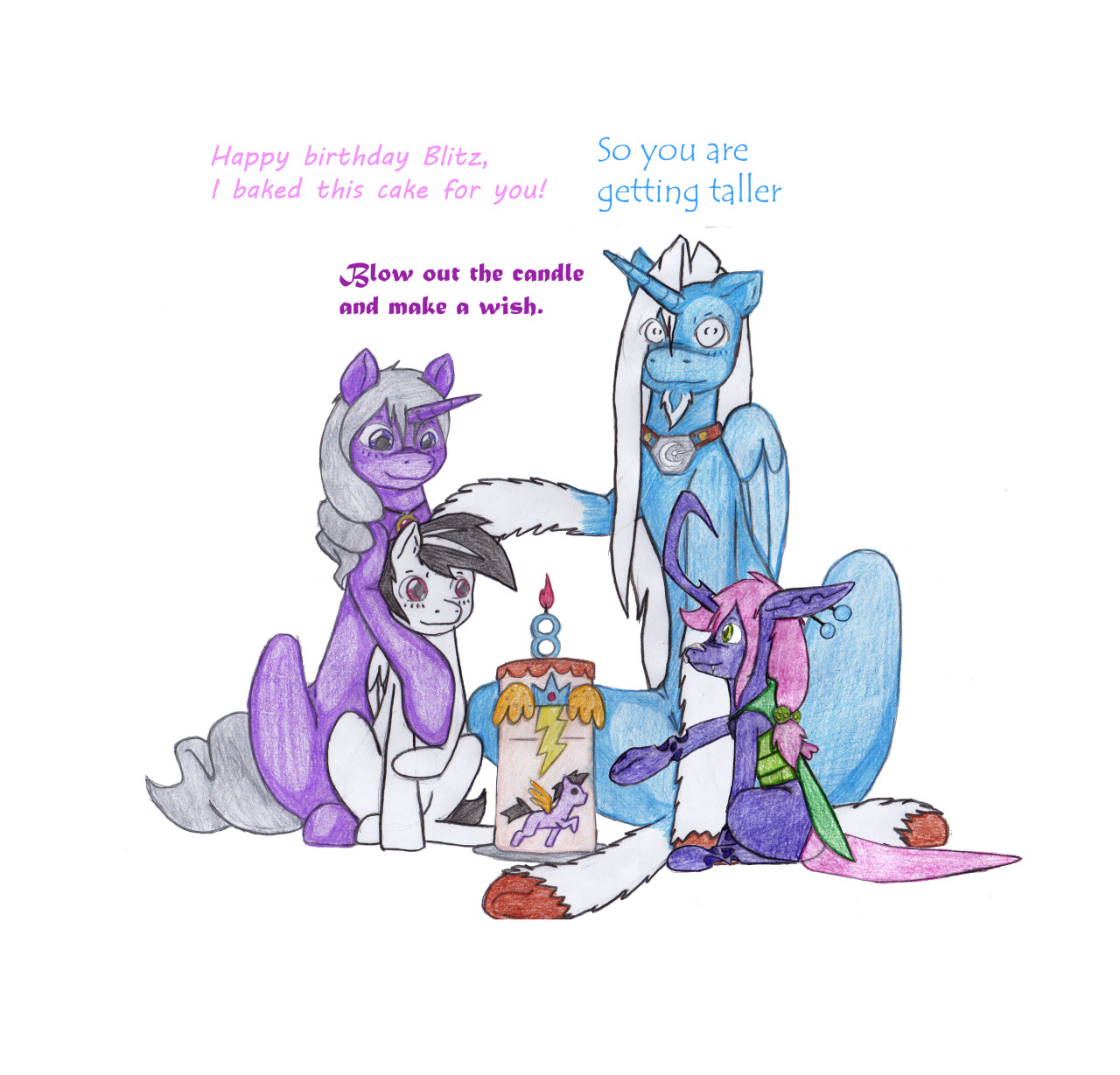 ask-sugarplum:   Blitz Birthday is 1-11-2005 that means this post is 3 days late