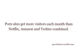 Psychofactz:  More Facts On Psychofacts :)  