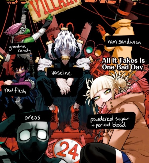 @tobacco-flowers, @nanoslarty And I Had A Lengthy And Painful Discussion Regarding How Bnha Characters