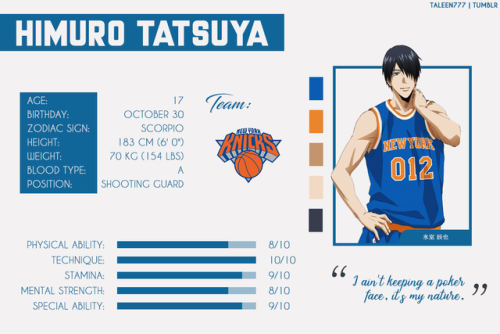 taleen777: Kuroko no Basket x NBA     ⇉ requested by @fayedoodle Thank you for this request! ^_^ 