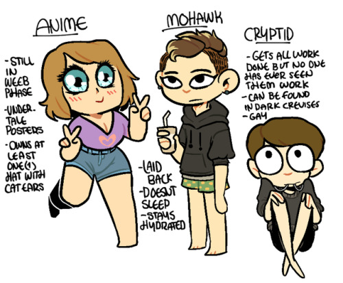 lellypad:Types of people you meet at art school. Tag urself im coffeeI love Ringling tbqh