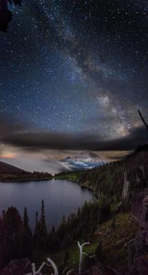 theencompassingworld: Milky Way over Summit