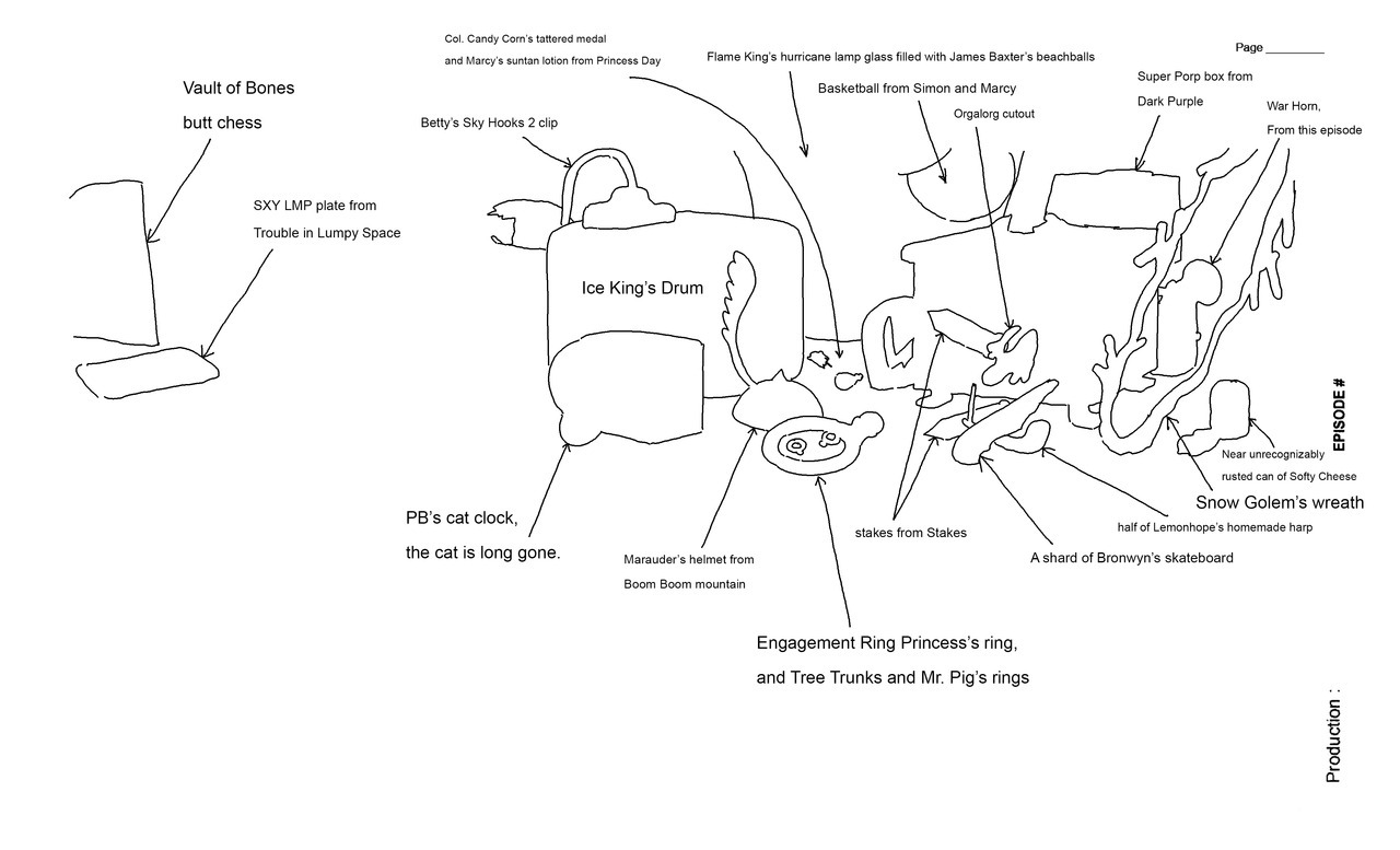 wolfhard:Heyy, here are some storyboard pages from the A.T. finale, labeled background