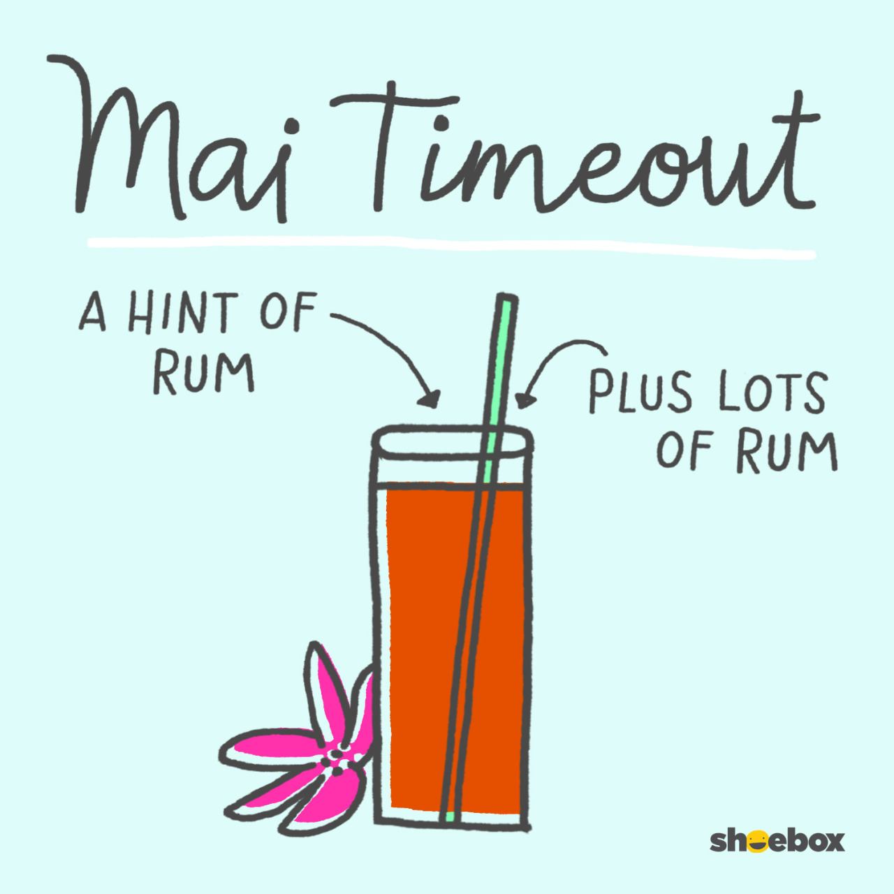 Shoebox Cards — 6 COCKTAILS YOUR MOM TOTALLY DESERVES