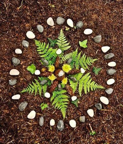 whimsigothwitch:Nature mandala’s 