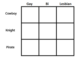 knucklejoesfather:  hey here’s a chart