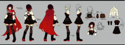 sirfredrickoftrottingham:  pyrrhafuckingnikos:  Volume 4 Art from the RWBY Panel.  THEY’RE ALL SO GOOD!   holy shit that’s awesome