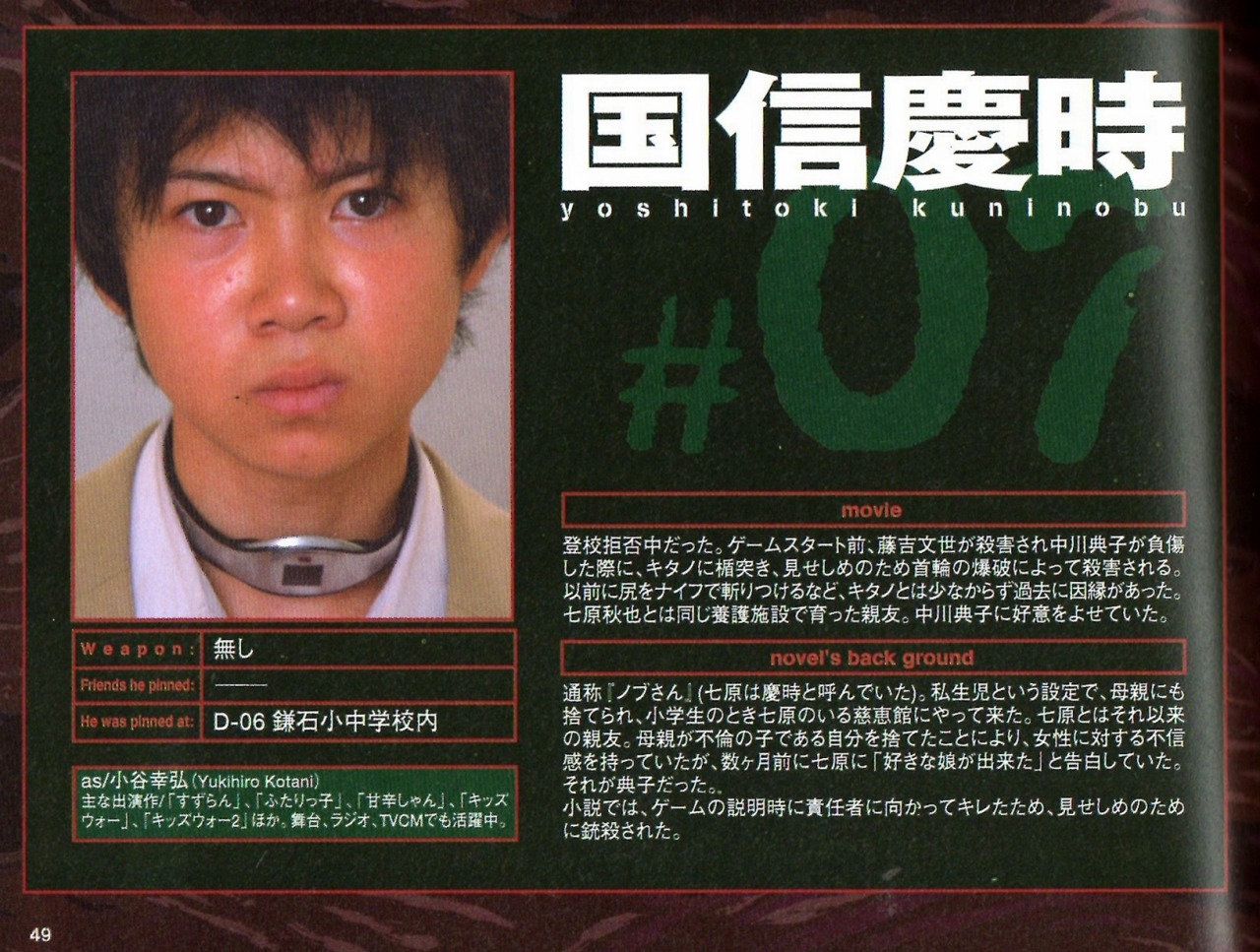 Finger Five Battle Royale Yoshitoki Kuninobu Boy 7