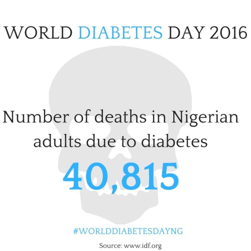 World Diabetes Day Nigeria - Healthy Drink Recipe facebook | instagram | twitter