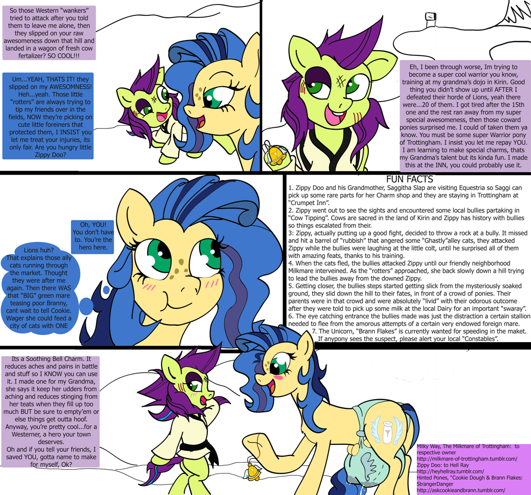 saggyslapsdojo:  Practicing on comics, character development, AND making fan works