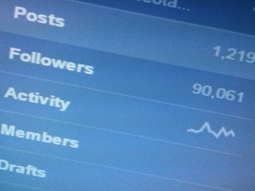 I had 100k follower until account got terminated