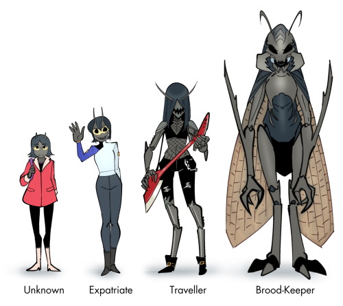 cassiopeiaquinn:What’s your type? Studious? Musical? Terrifying and bug-like? Don’t make your choice