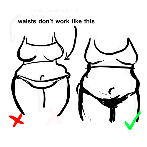 How To Draw Fat Bodies From Me.. Im By No Means An Expert On Anatomy But As A Fat Person I Just Have