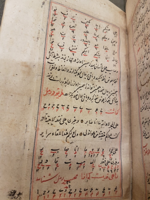 LJS 295 - [Kitāb-i Advār] This manuscript features a Persian translation of al-Urmawī&rsquo;s