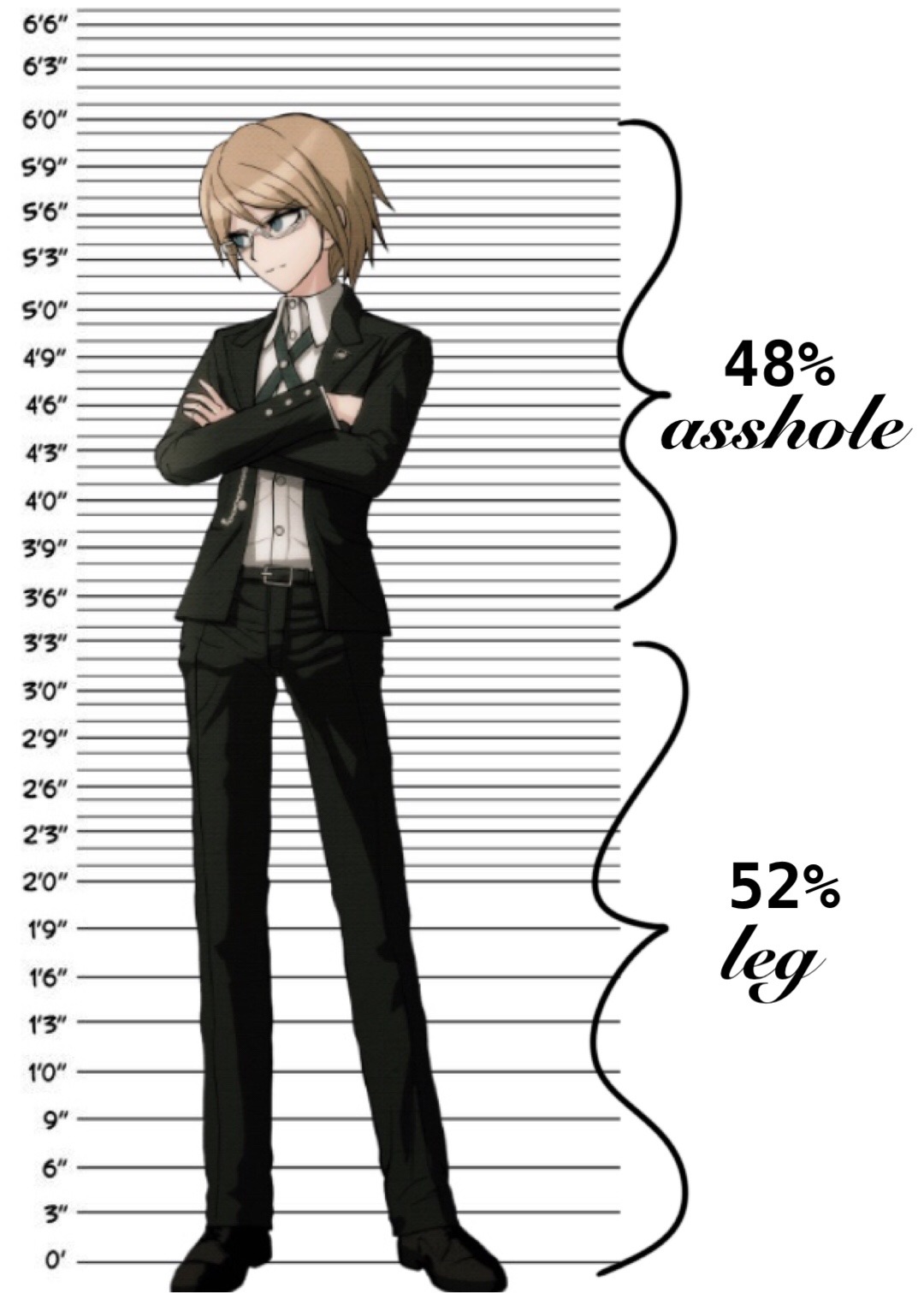 Beans And Bastards Calculating Byakuya S Leg Percentage Beans And Bastards Calculating Byakuya S Leg Percentage