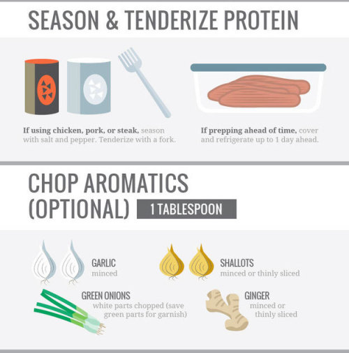 notmusa:awesomefitnessrecipes:Easily Paleo-ified with some tweaks to the stir-fry sauce.Love healthy