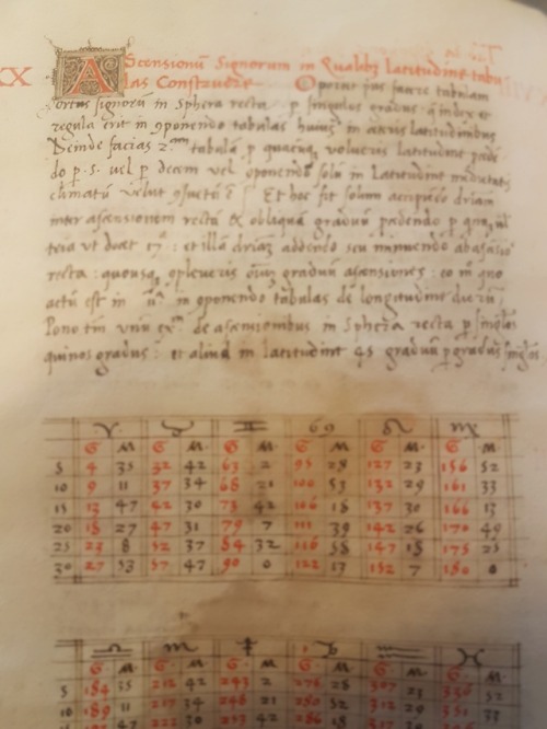 LJS 497 -  Canones vel op[er]ationes in op[er]ando quadranteHow does the astrolabe work? If you