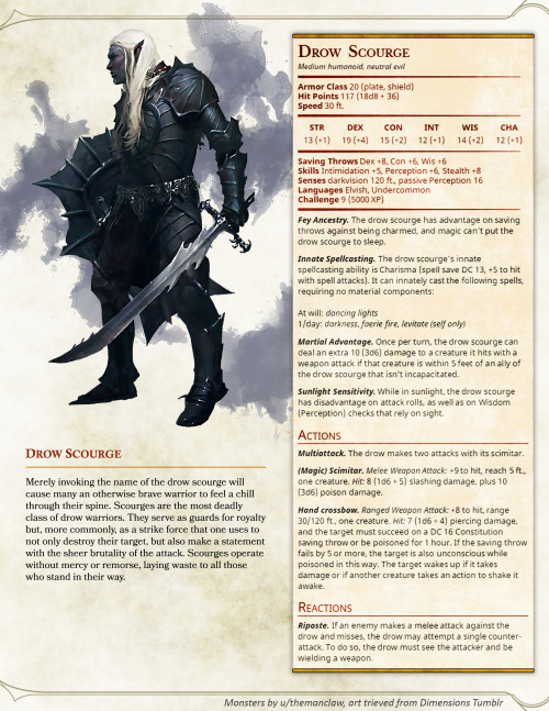 dnd-5e-homebrew: Drow Expansion Pack by themanclaw