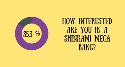 We received 102 amazing responses, thank you all for your input!! HERE ARE THE RESULTS AND OUR NEW G