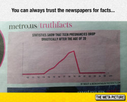 srsfunny:  Newspapers Factshttp://srsfunny.tumblr.com/ 