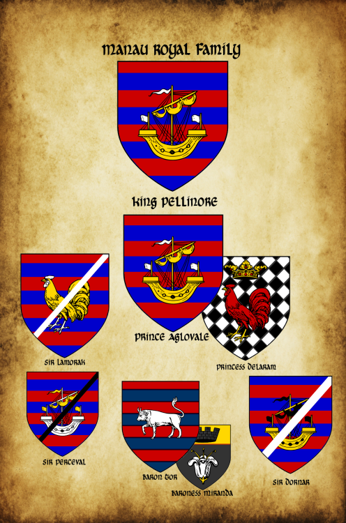 arthurian-mythia:King Pellinore’s Family tree from our Pendragon Campaign, This was a lot of shield.