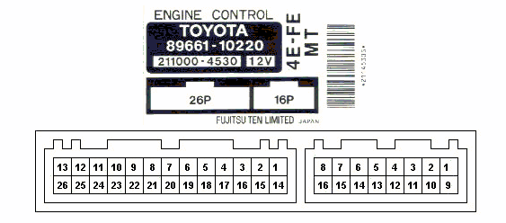 ECU