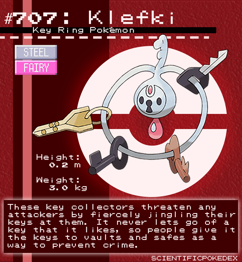 Scientific Pokédex — Requested by @shadowskiel