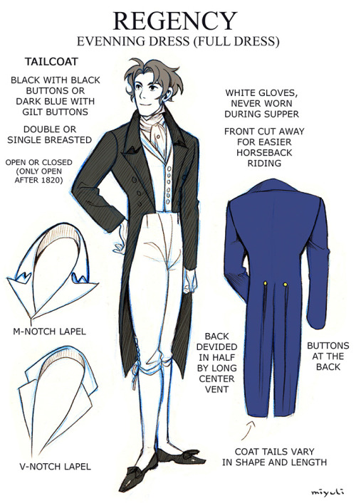 miyuliart:After posting my Black Tie and White Tie notes here’re my Regency evening dress notes. Hop