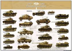 hanspanzer:  Vehiculos blindados utilizados por el Afrika Korps.  Armored vehicles used by the Afrika Korps.  
