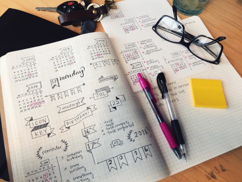 deidralee:Planning the layout for my new bullet journal.@deidralee