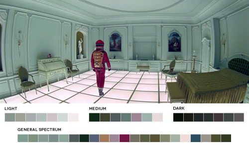 moviesincolor:  Stanley Kubrick Week2001: porn pictures