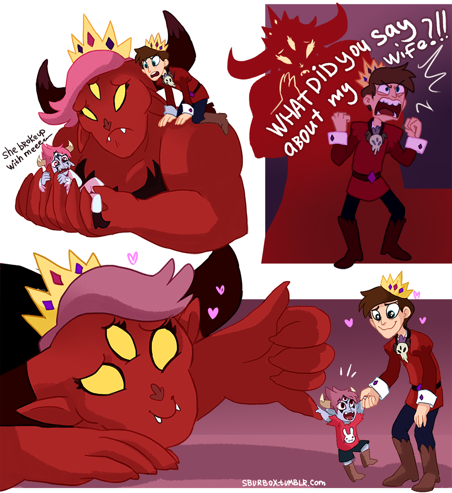 sburbox:  help. I so in love with their familyyy~ QAQ