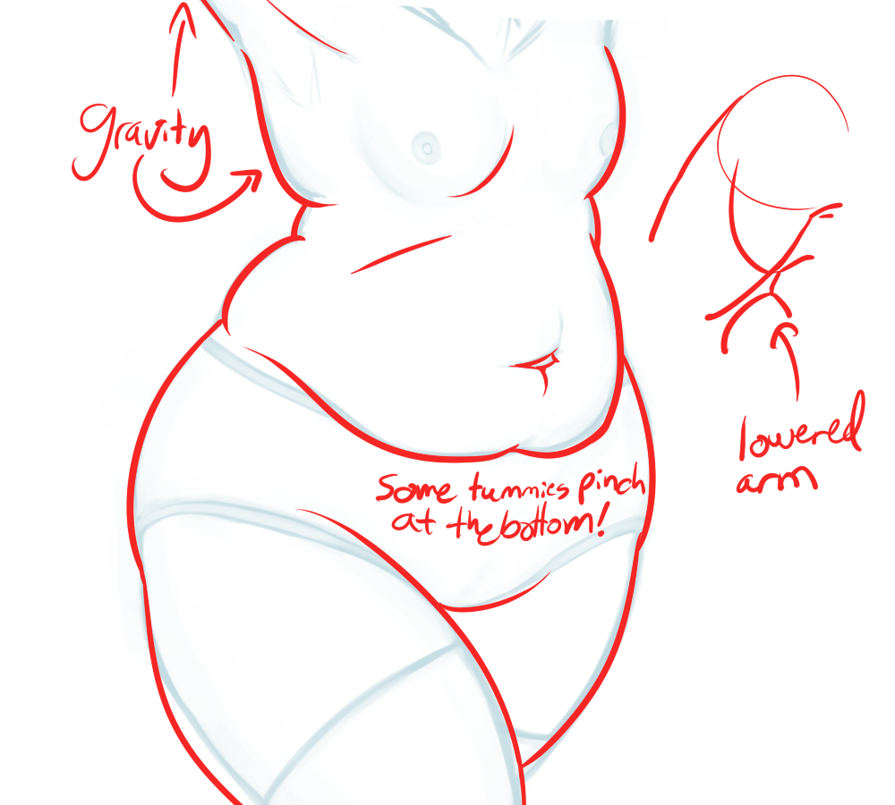 how to draw chubby characters
