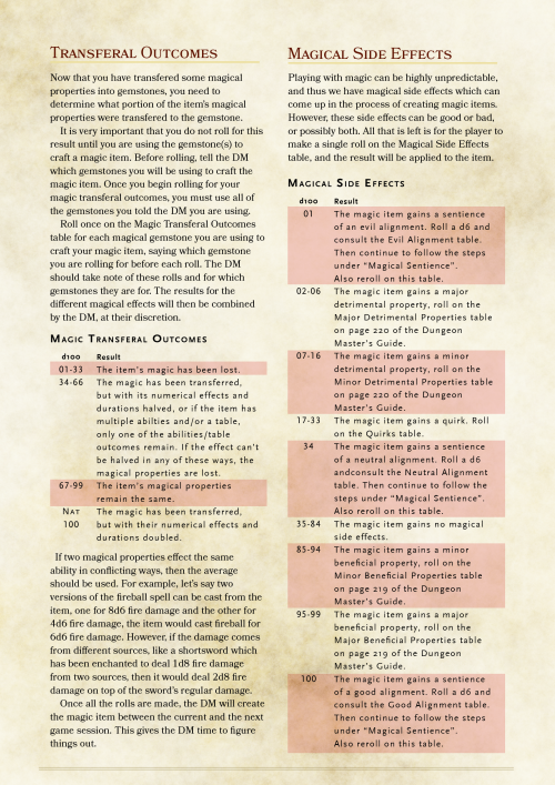 dmdorkmaster: Source: dmdorkmaster Some references are made to the Dungeon Master’s Guide and some p