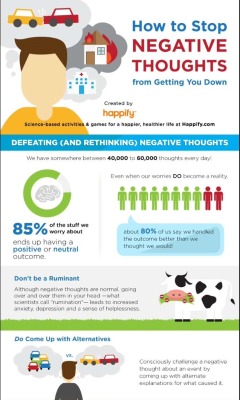 riseabovedefeat:healingschemas: How to Stop Negative Thoughts from Getting You Down created by Happify   this is important