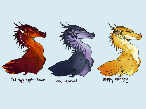 AAAH HC THAT RAINWINGS GAIN THEIR BASE/DEFAULT COLOURS BY THEIR EARLY EMOTIONS