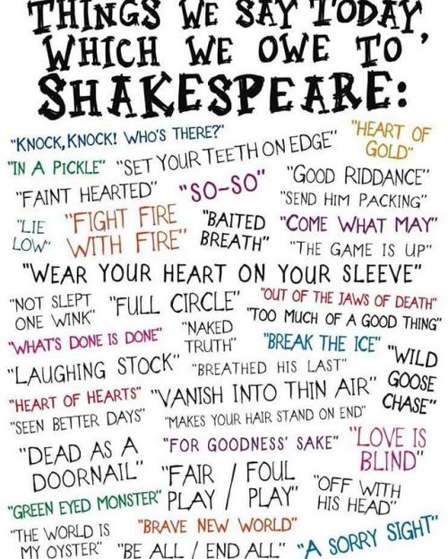 himynameischarl: Today marks 400yrs since Shakespeare died ✅ #shakespeare