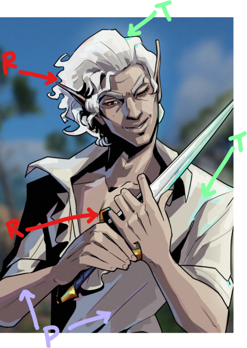 If You Wouldnt Mind Sharing Your Secrets, Can You Drop A Quick Tutorial For The Hades Art Style? You