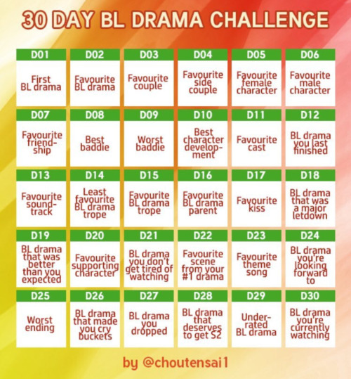 Day 12: BL Drama I Finished Last: Love Life On The Line. A Japanese BL I Watched On Viki. It Is Only