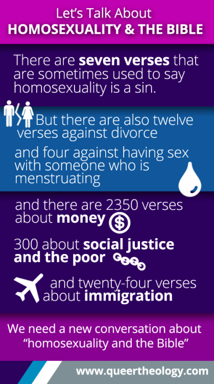 believe-out-loud:From our friends at Queer Theology! 