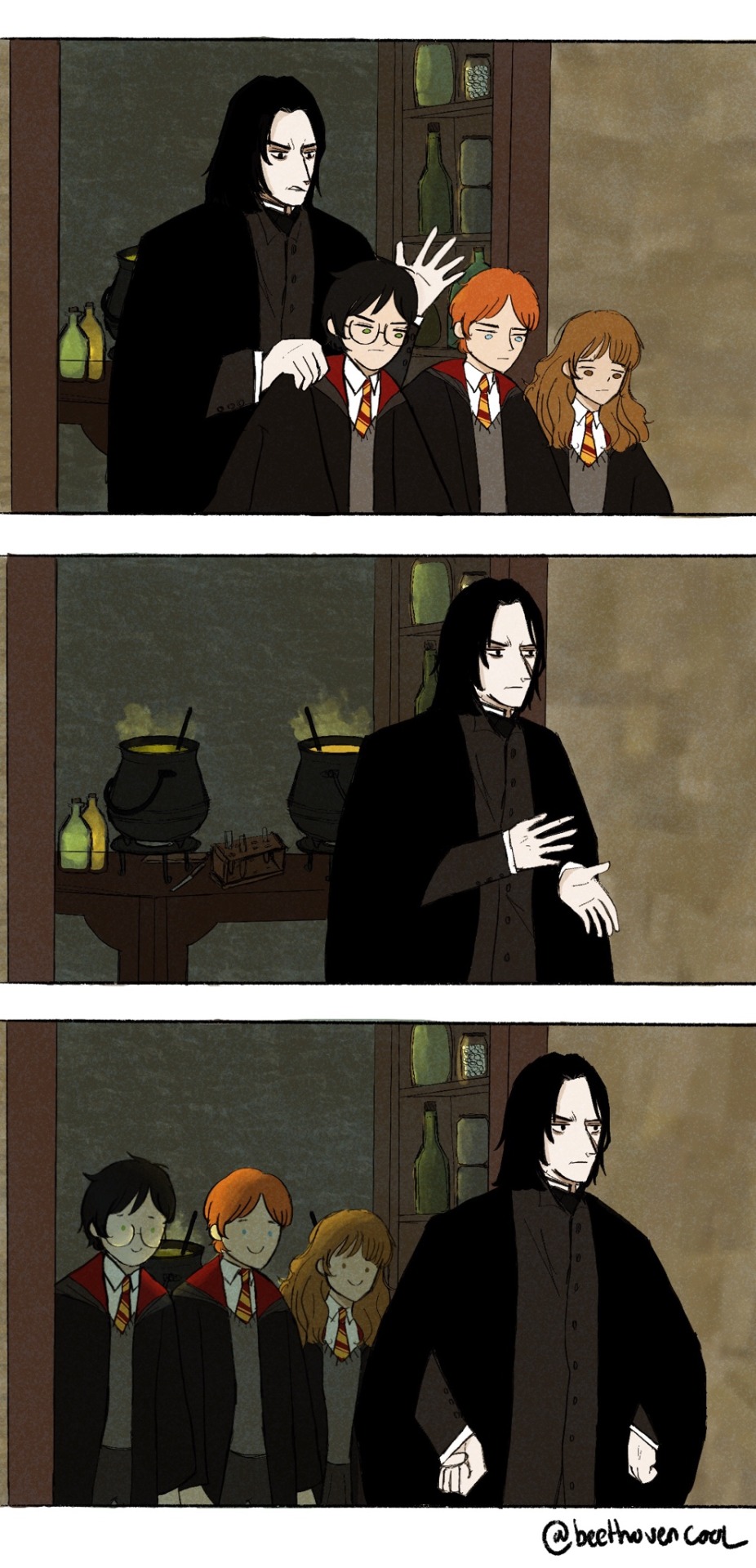 The Plotline….
