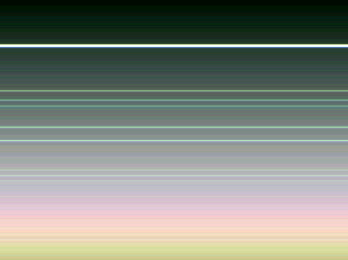 The Incredible Rings Of Uranus, Jupiter And Neptune