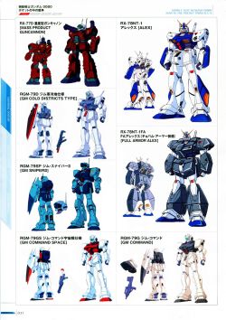 Mobile Suit Illustrated 2015