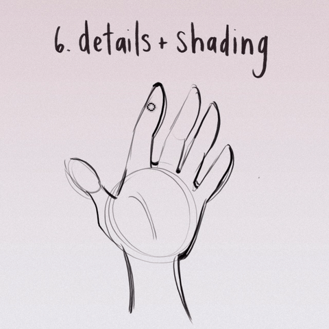 loish:another mini-tutorial translated into a gifset! this time for a stylized hand. read: not photo