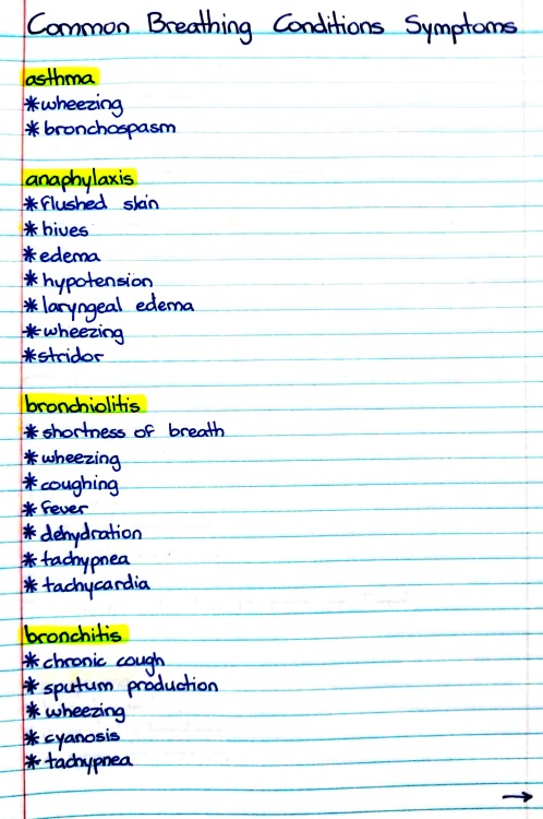 medical notes