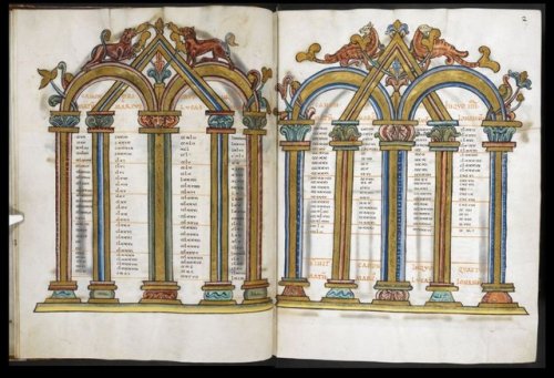 The Bury Gospels, Canon Tables - folios 6v - 7r - Harley MS 761020 - 1030