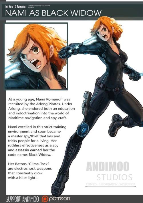Look at this wonderful One Piece and Marvel crossover by Andimoo! I totally see this casting, especi