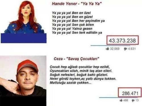 dengesizbiradamimben:  Neden mi rap? 