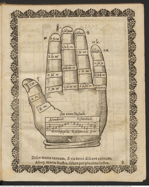 Gumpeltzhaimer, Adam, 1559-1625. Compendium musicæ Latino-Germanicum, 1681.Mus 286.81*Houghton Libra