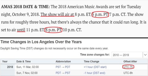 AMA’s 2018